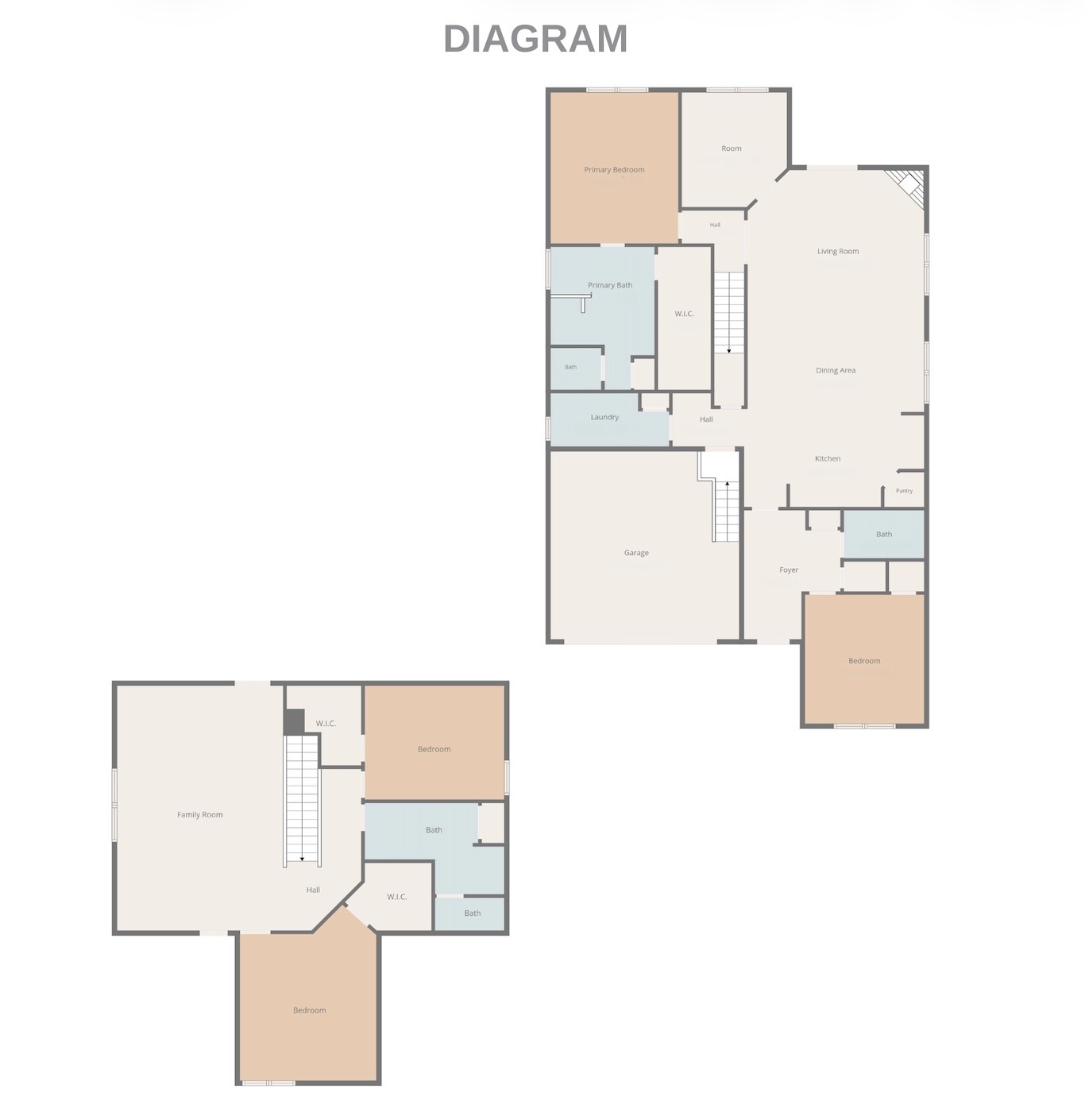 709 Fordham Dr