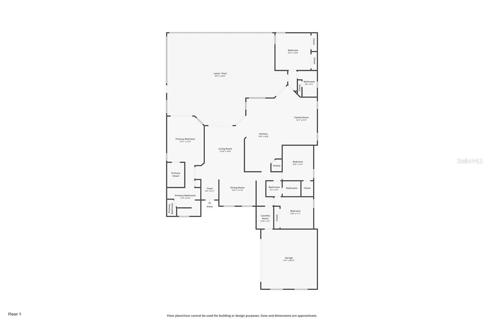 3589 PENNYROYAL RD