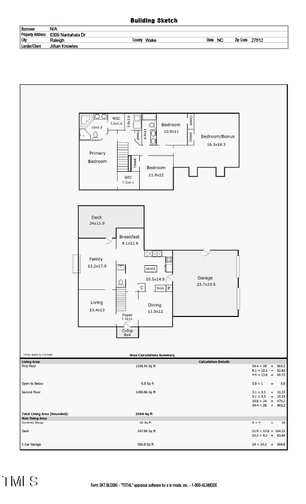 8309 Nantahala Drive