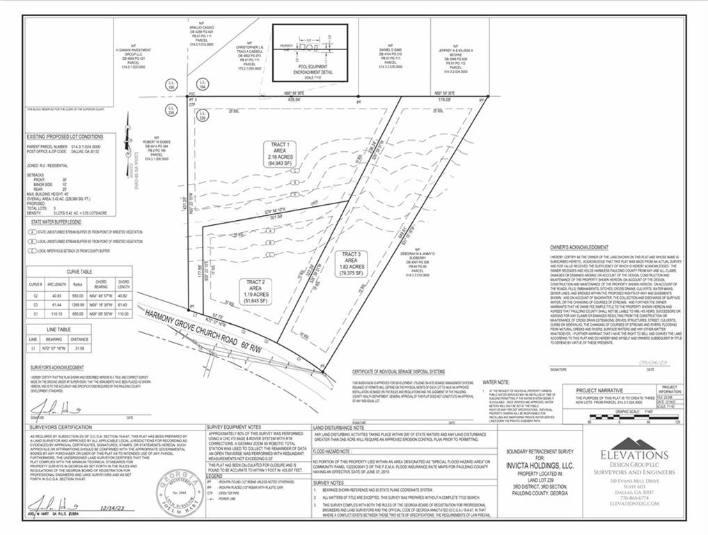0000 Harmony Grove Church Road