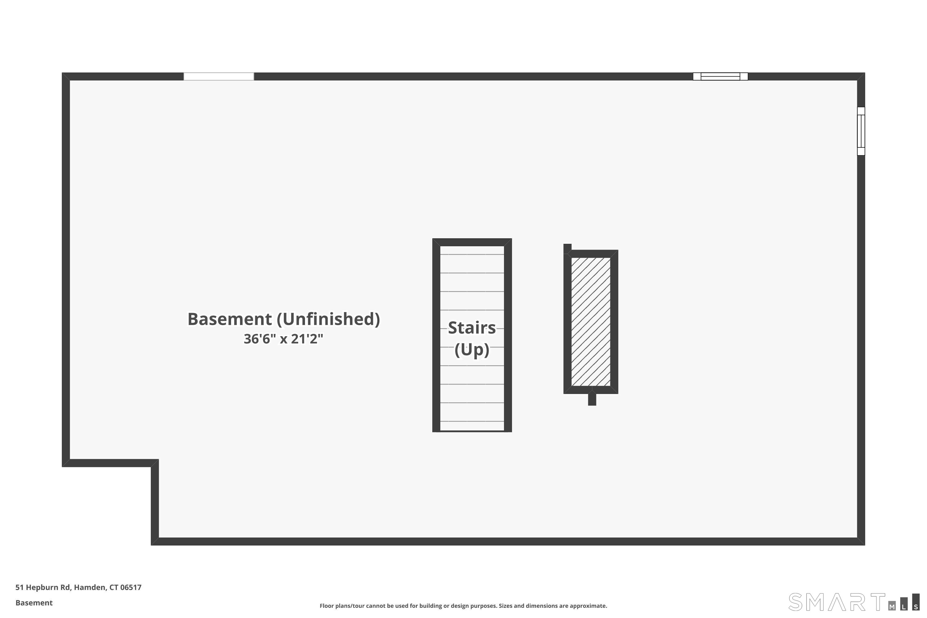 51 Hepburn Road