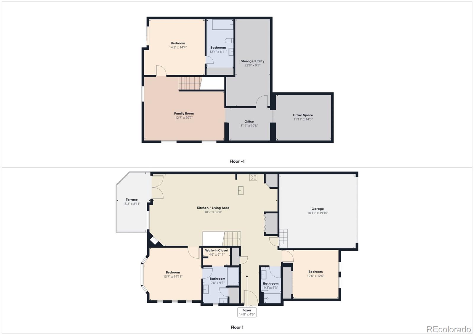 6439 Range Overlook Heights