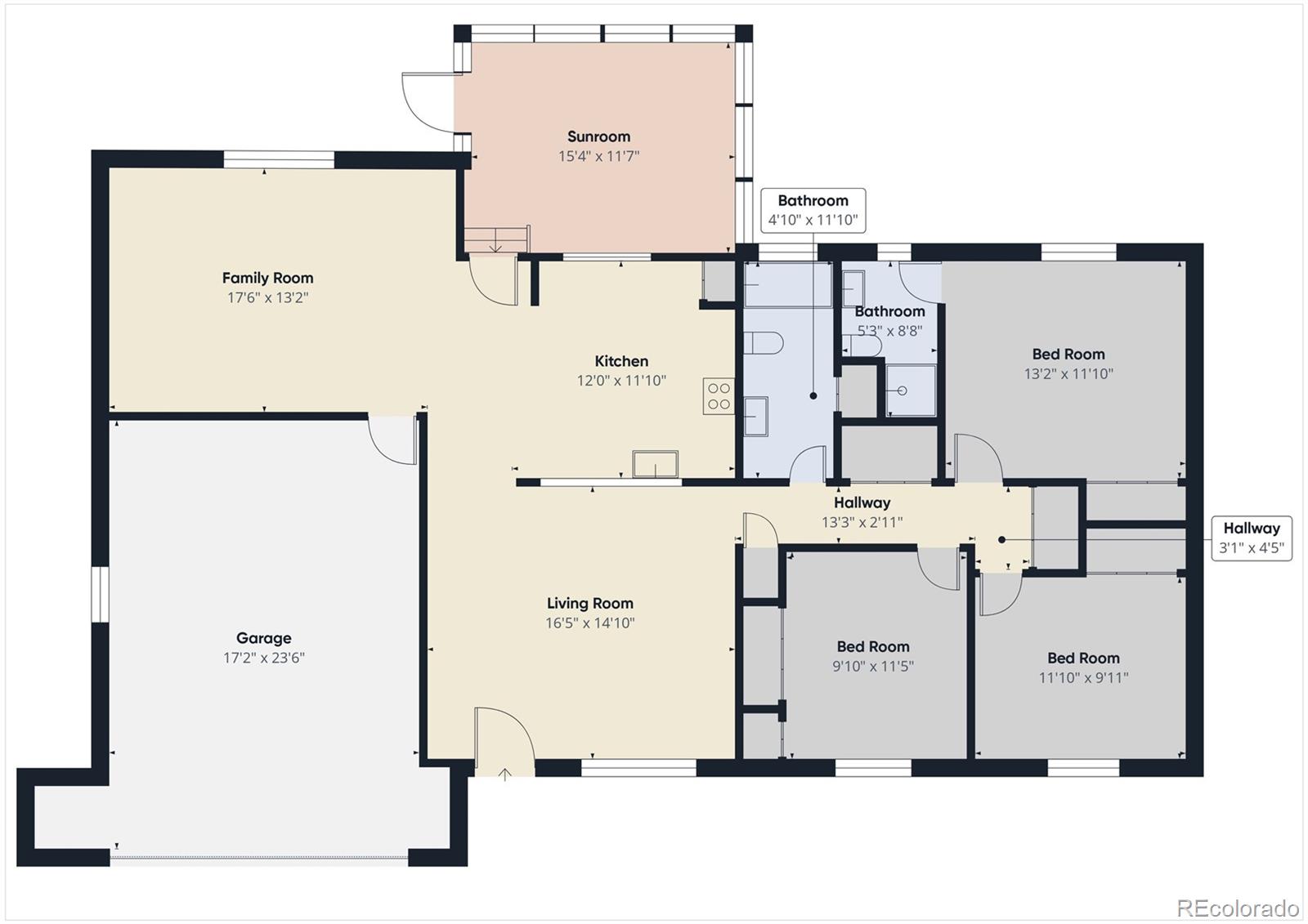 3065 Penmoor Drive