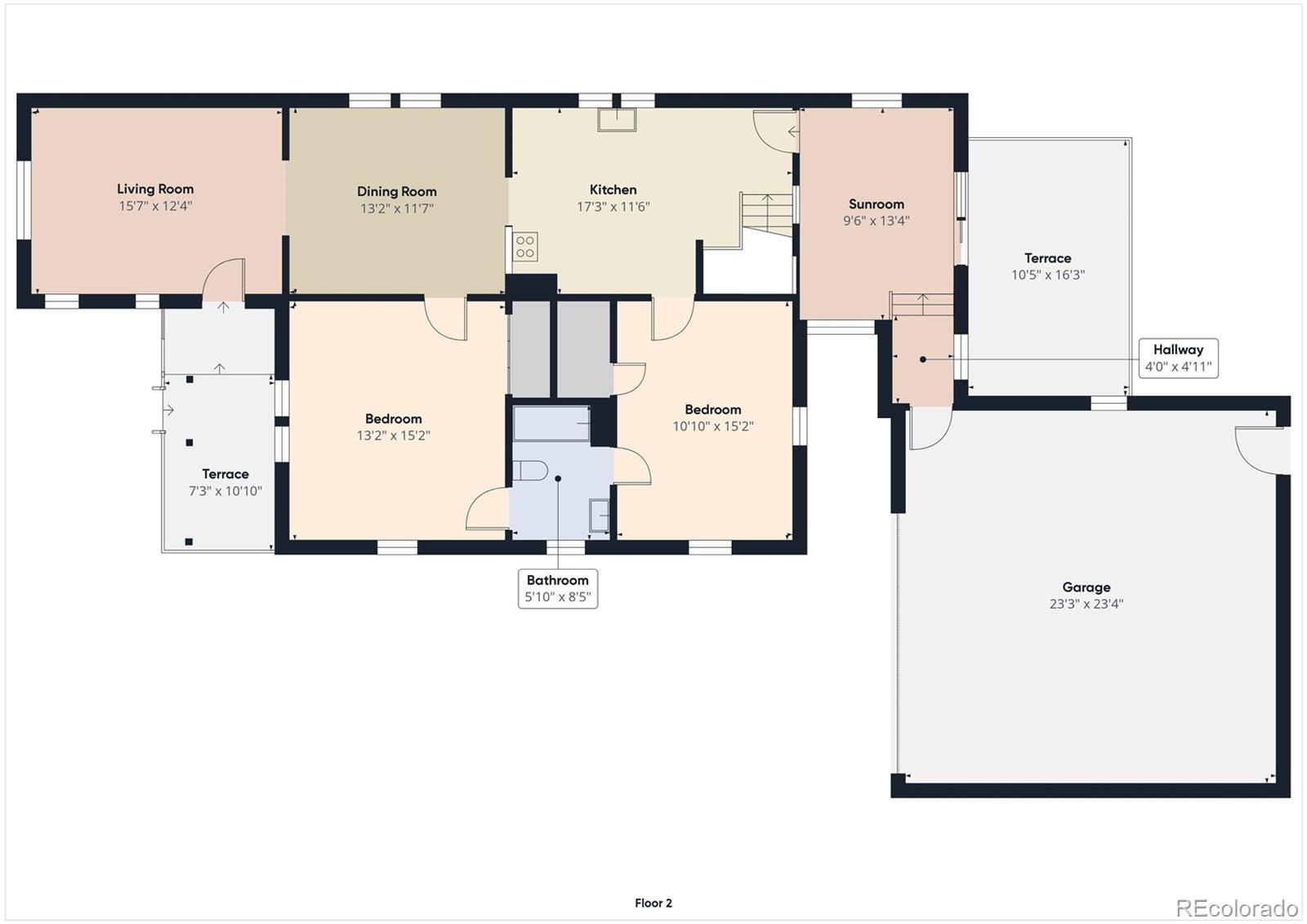 2519 N Cascade Avenue