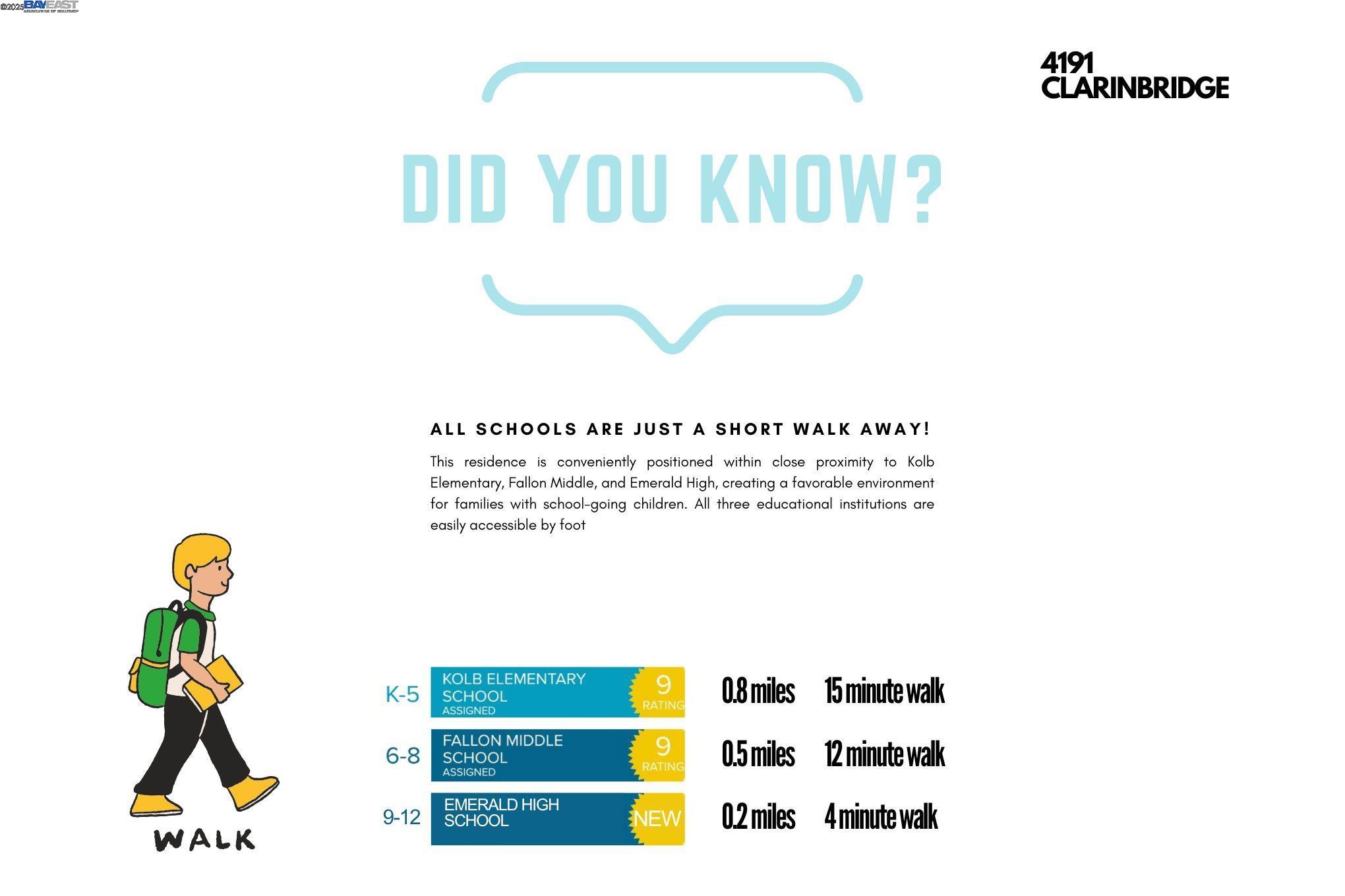 4191 Clarinbridge Cir