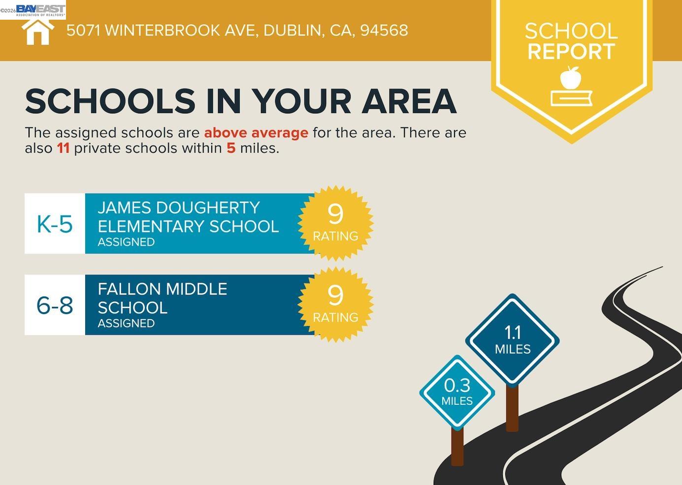 5071 Winterbrook Ave