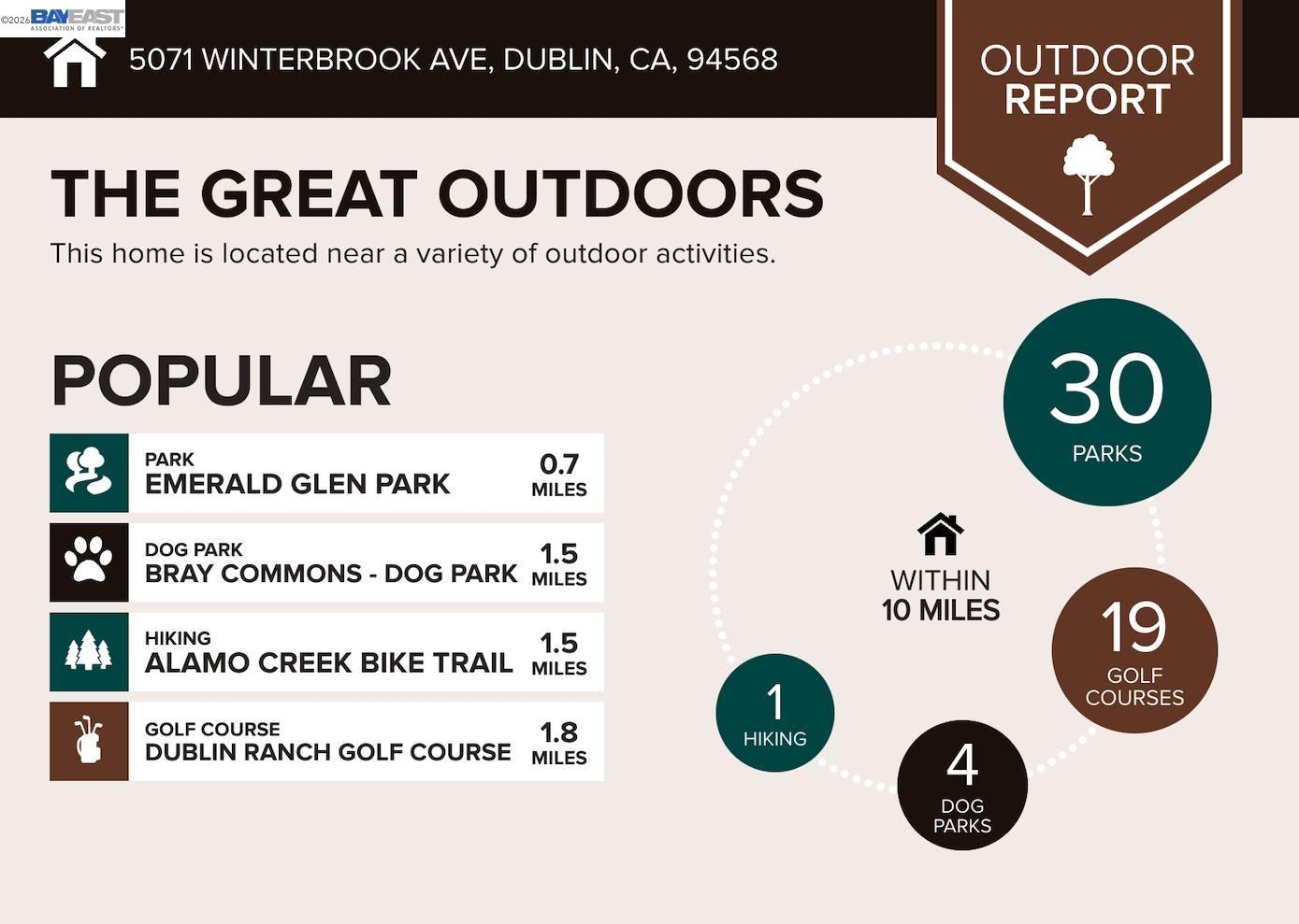 5071 Winterbrook Ave