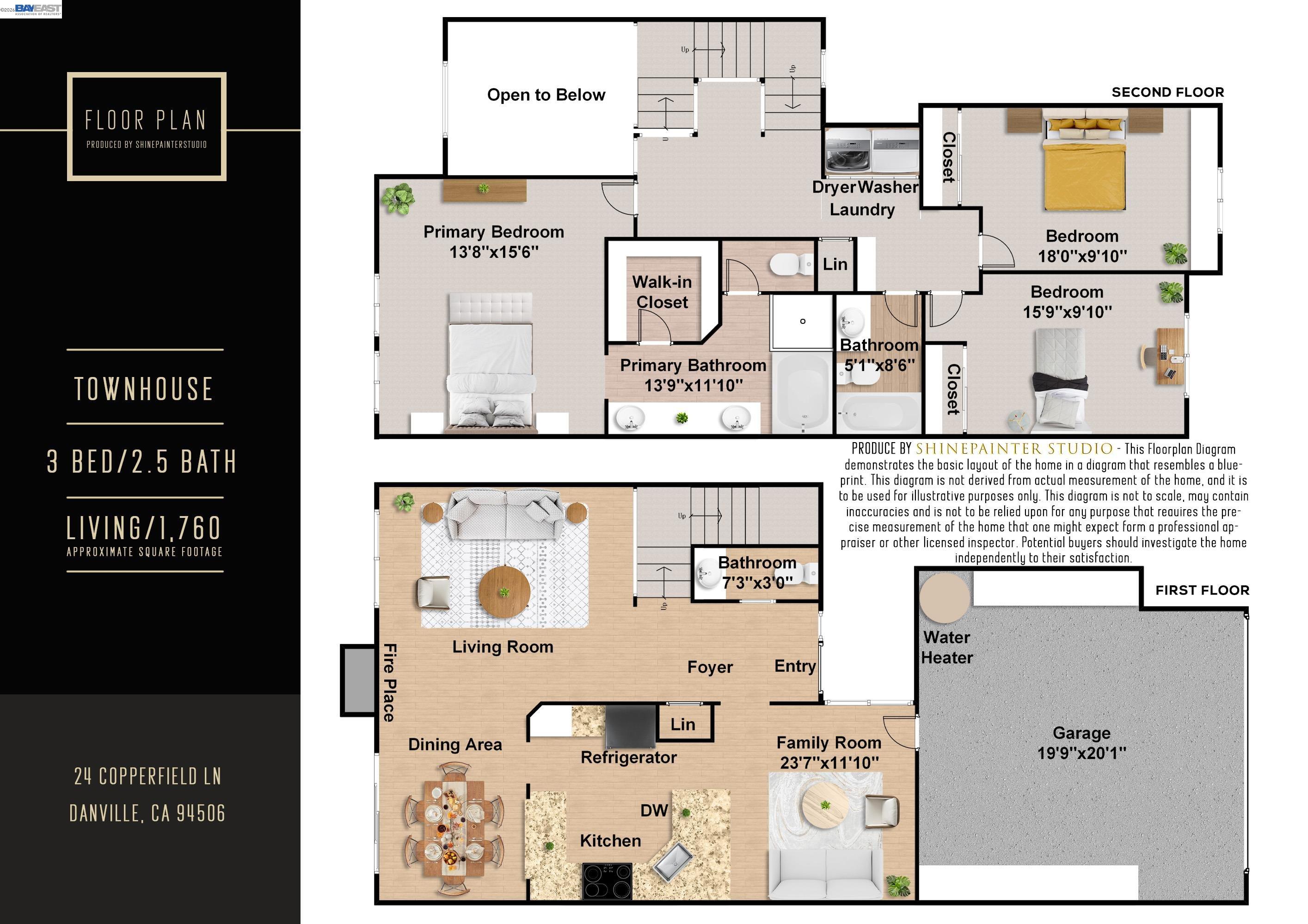24 Copperfield Ln
