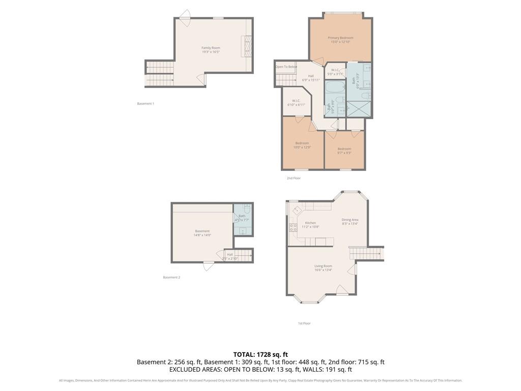 12500 S Cottonwood Drive