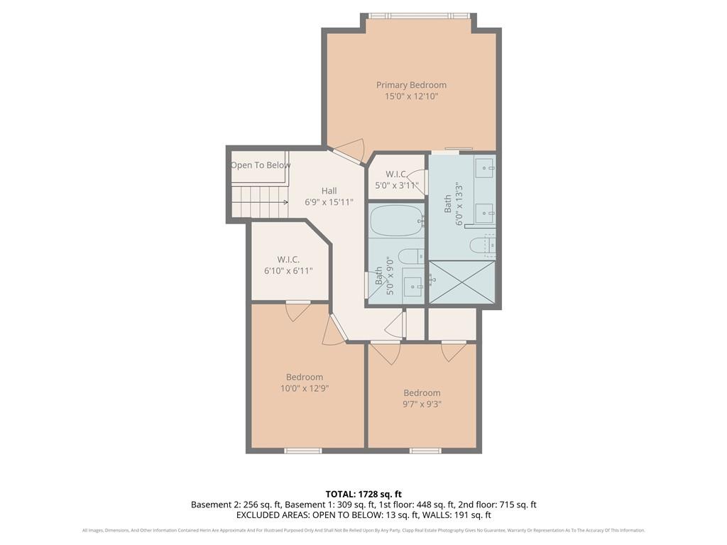 12500 S Cottonwood Drive