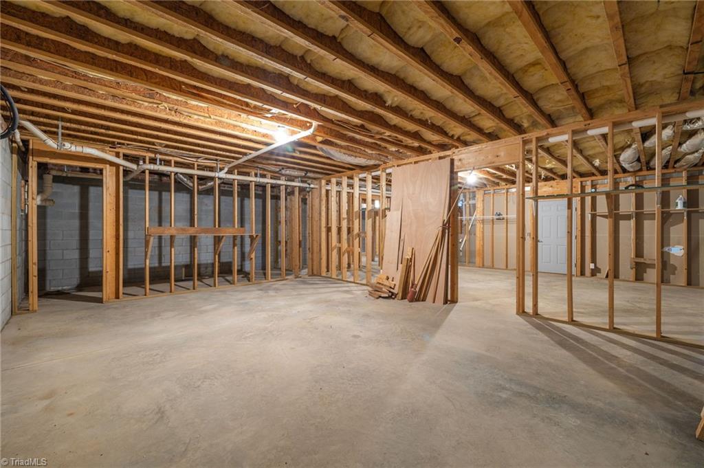 554 Medinah Drive, Winston-Salem