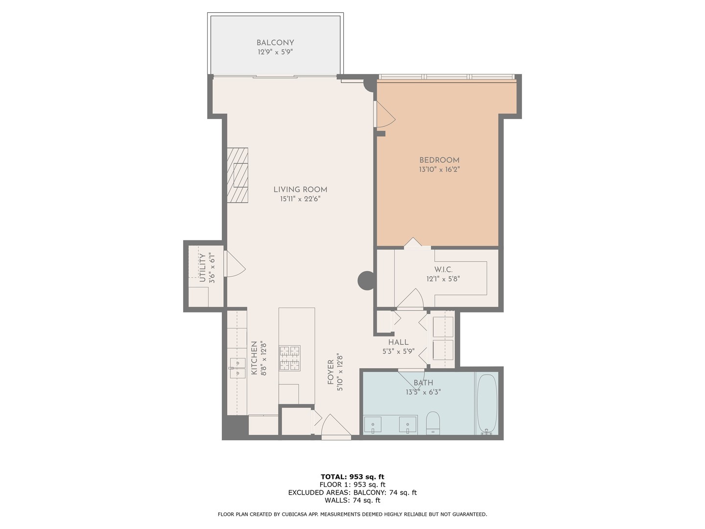 Private Address