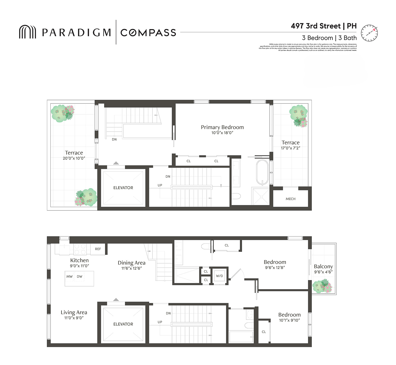 497 3rd Street PH