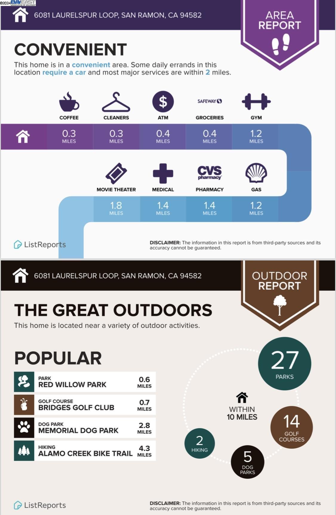 6081 Laurelspur Loop