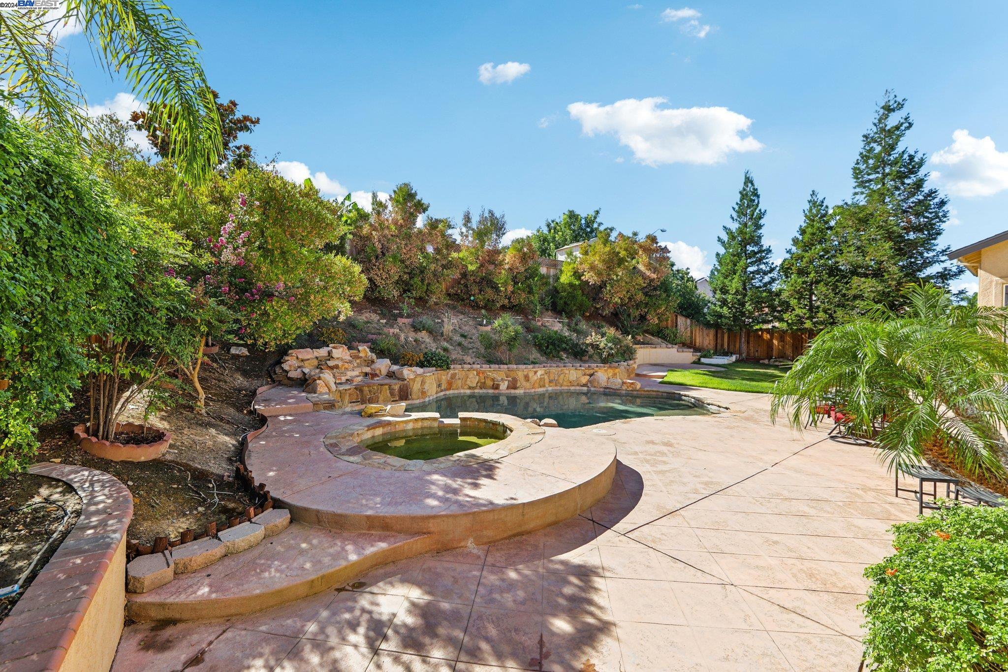 1961 Windy Peak Ct