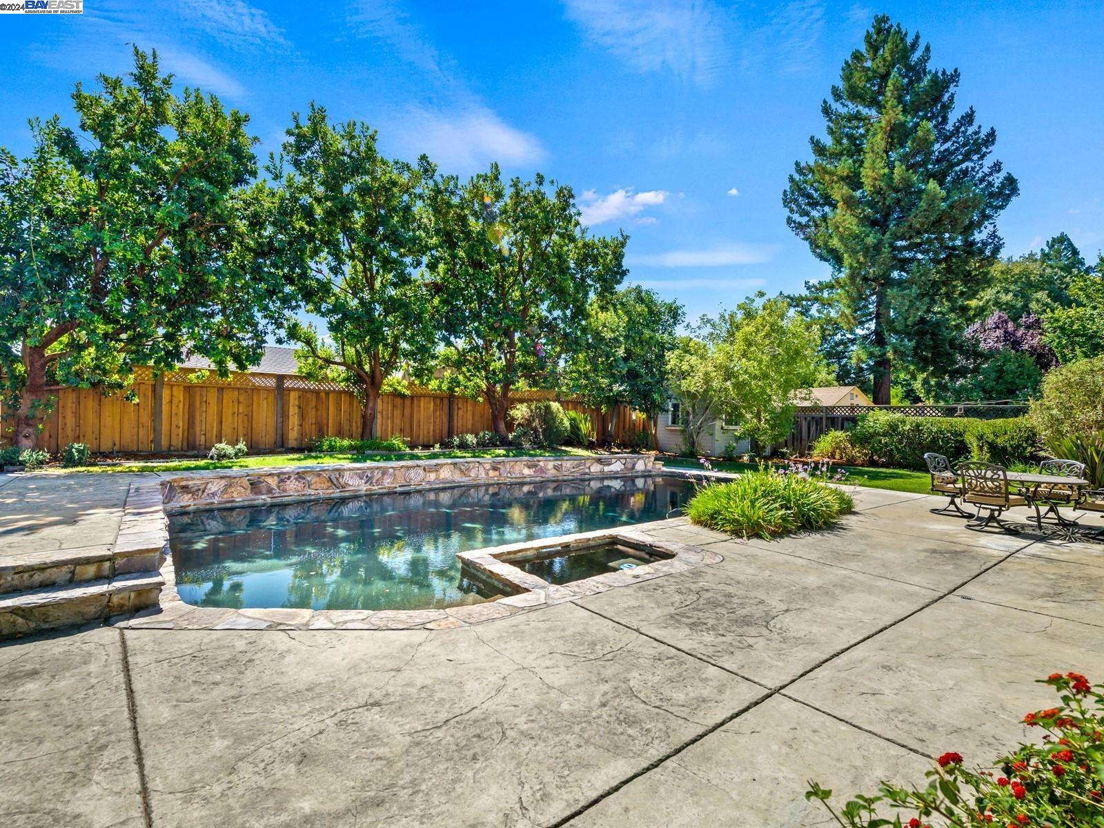 4516 Sutter Gate Avenue