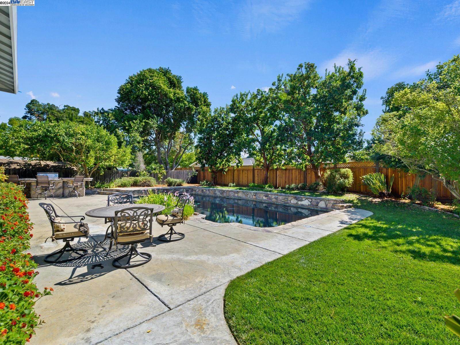 4516 Sutter Gate Avenue