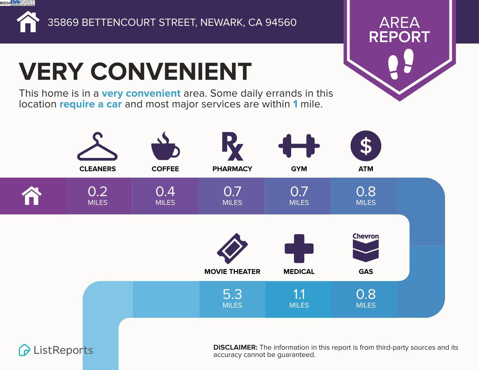 35869 Bettencourt St