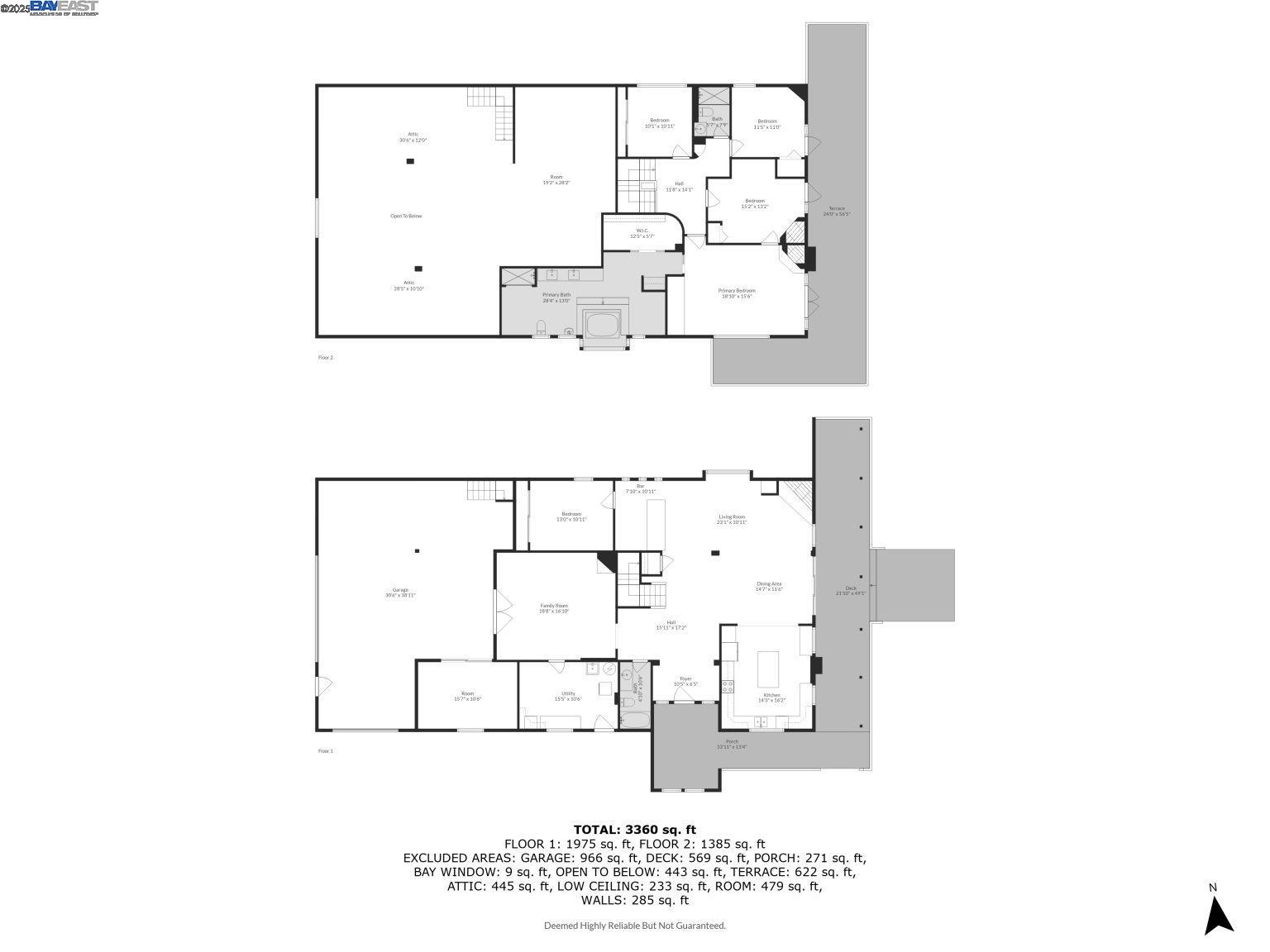 10705 Dublin Canyon Rd