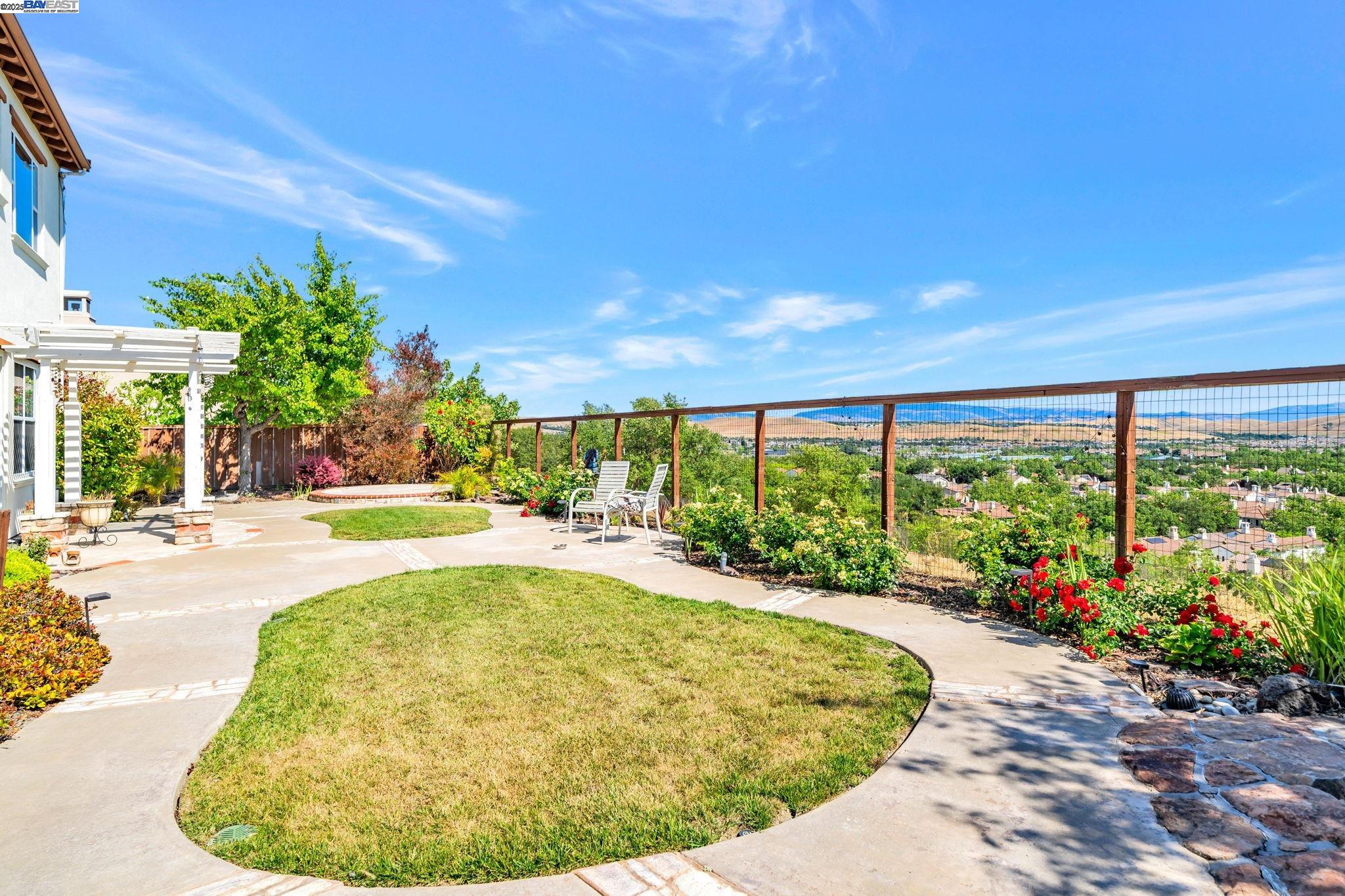 2048 Feathermint Dr