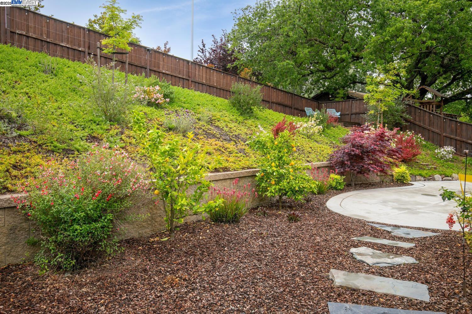 505 Tananger Heights Ct