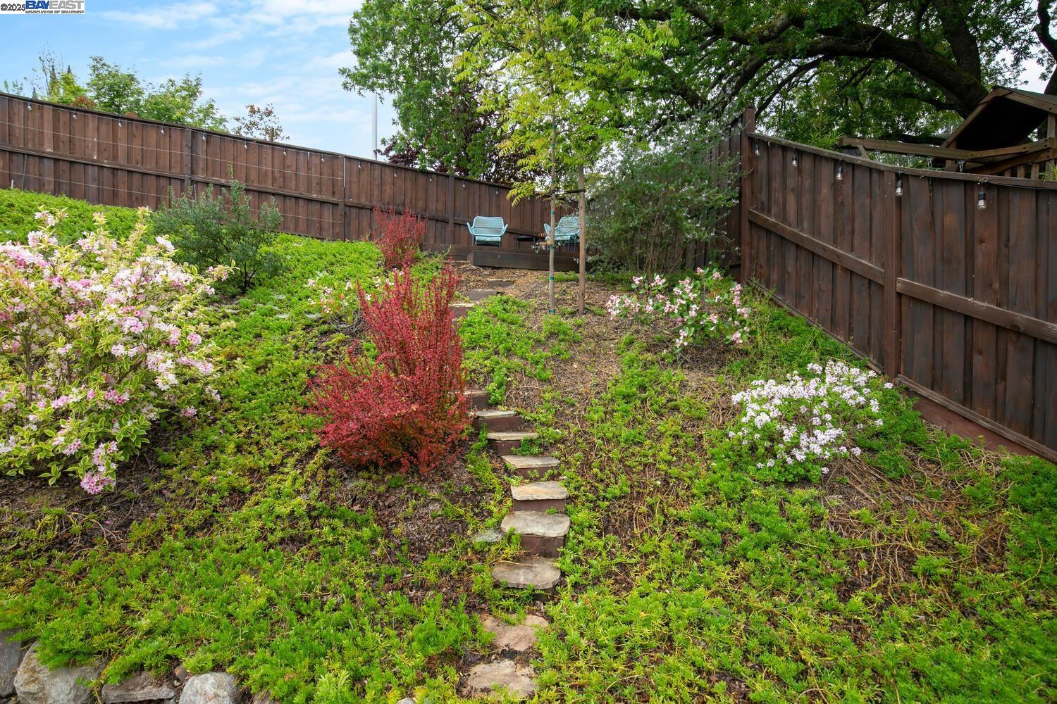 505 Tananger Heights Ct