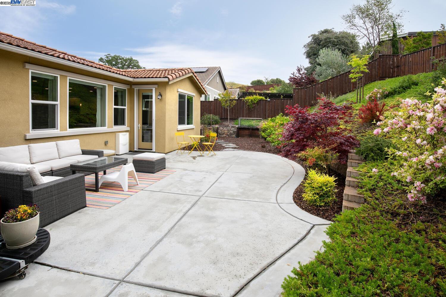 505 Tananger Heights Ct