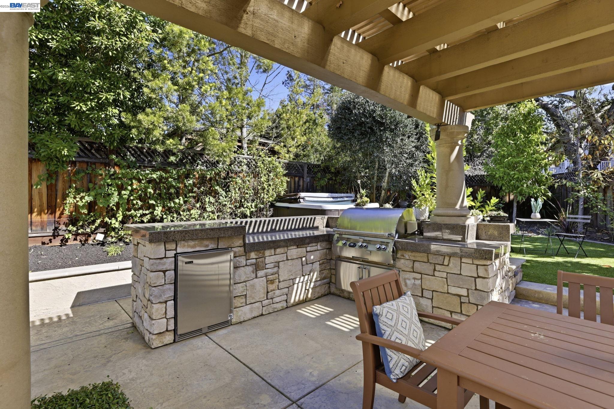 3421 Blackhawk Meadow Drive