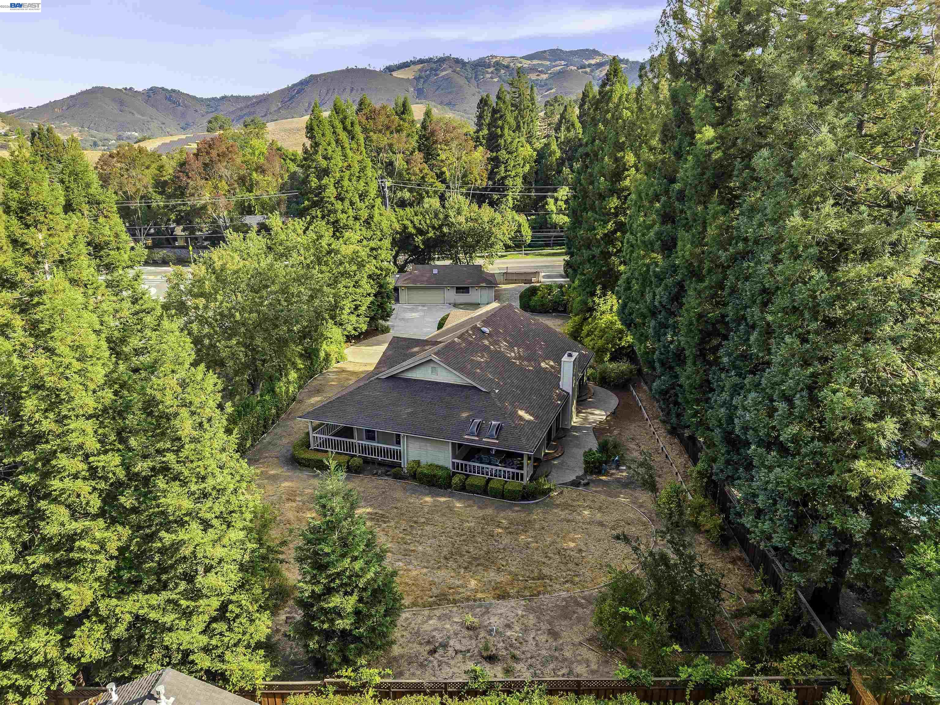 2280 Blackhawk Rd