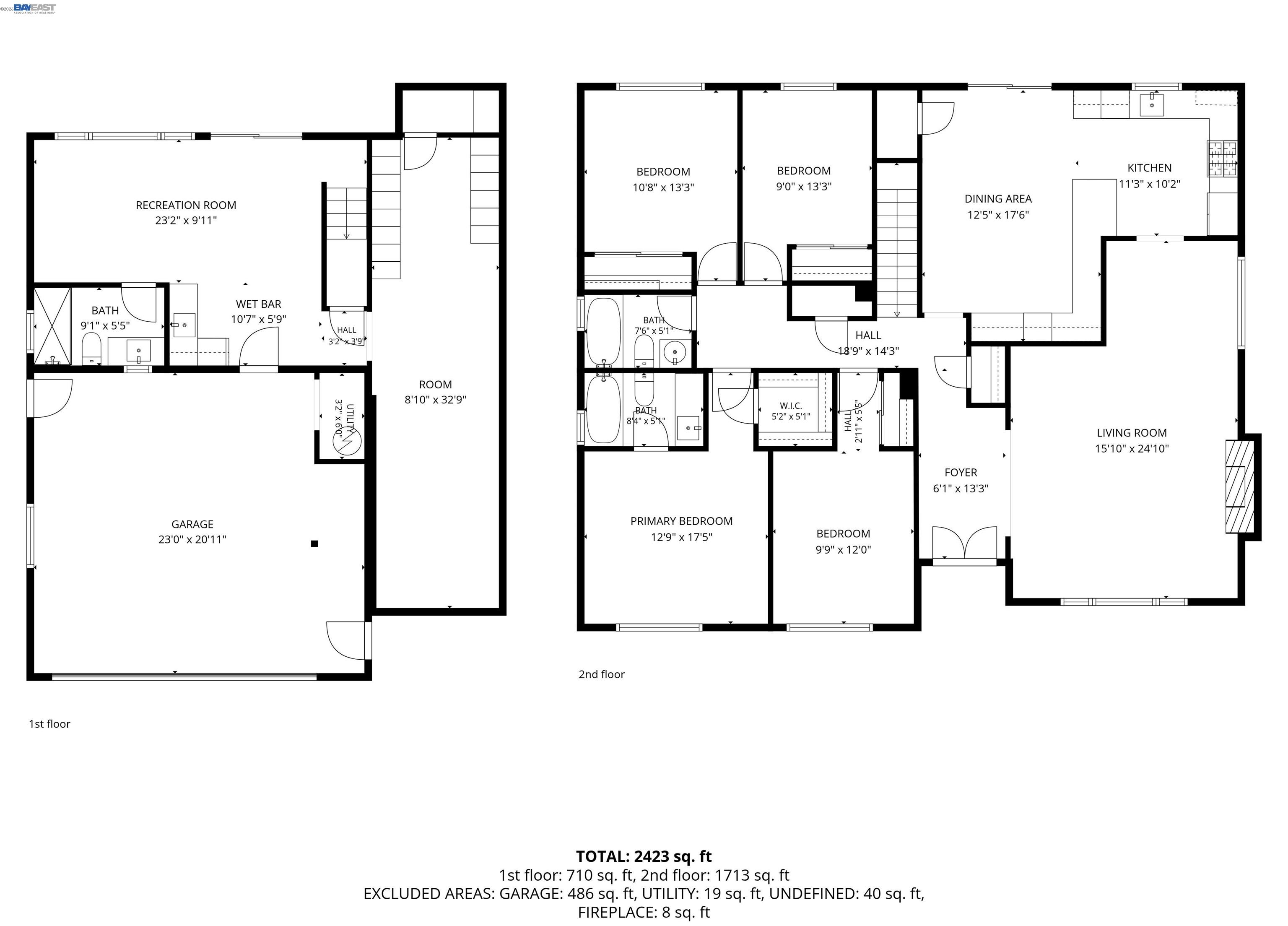 2843 Jennifer Dr