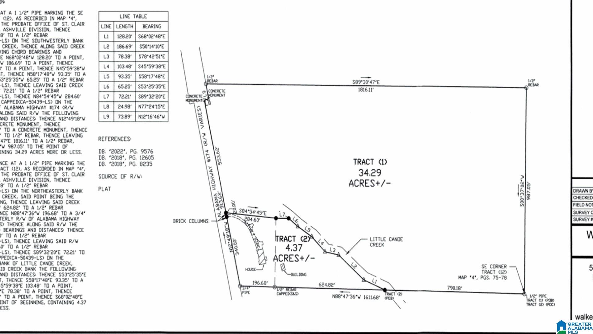 0 ALABAMA HIGHWAY 174