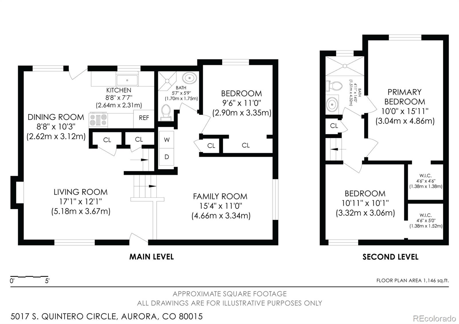 5017 S Quintero Circle