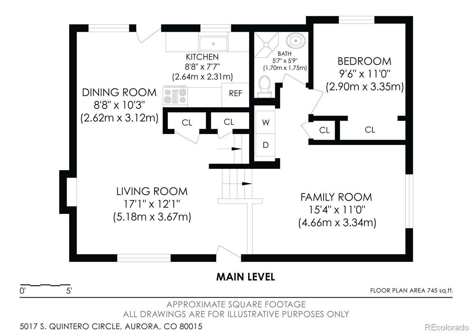 5017 S Quintero Circle