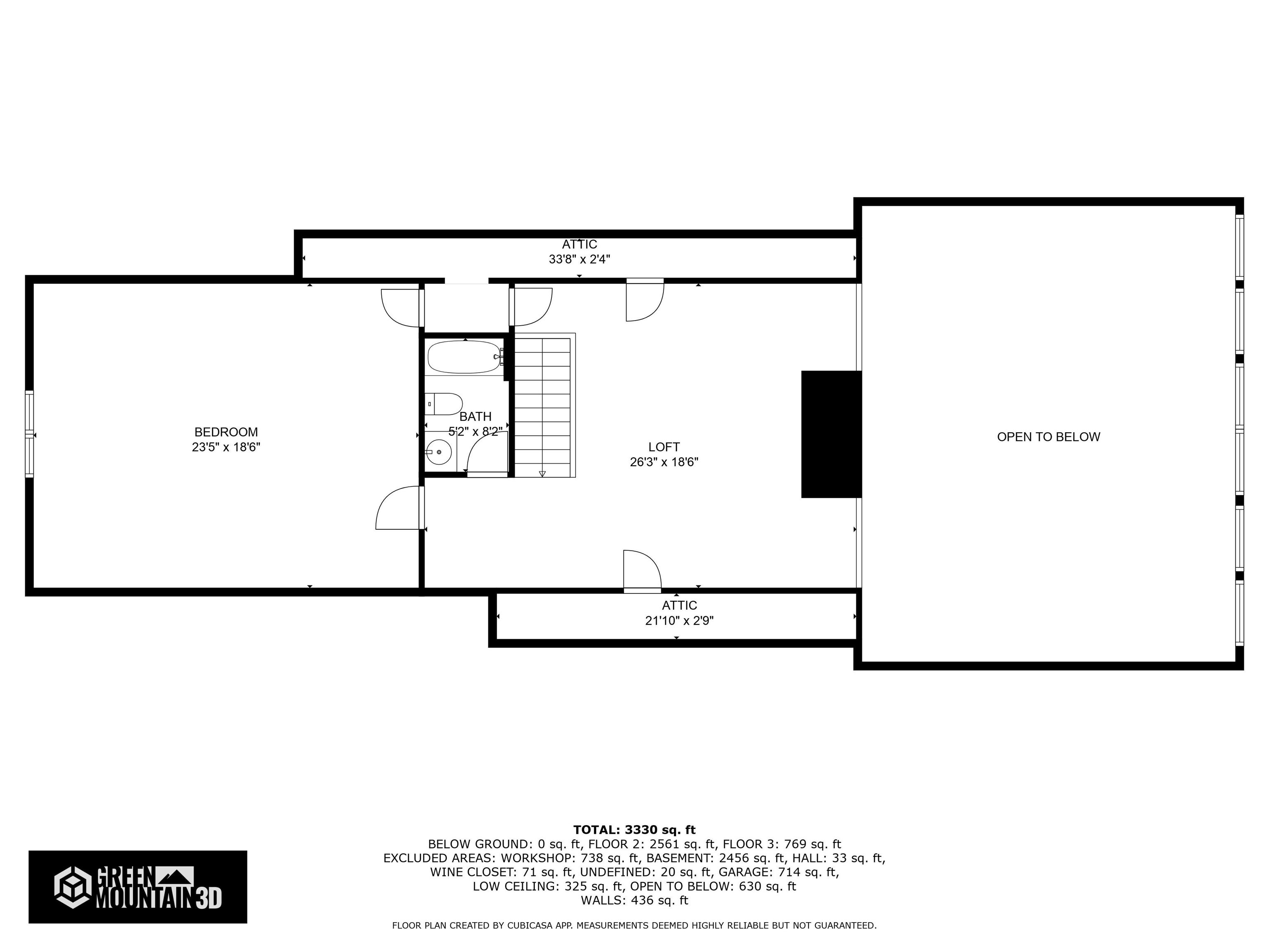 149 Cat Hole Road