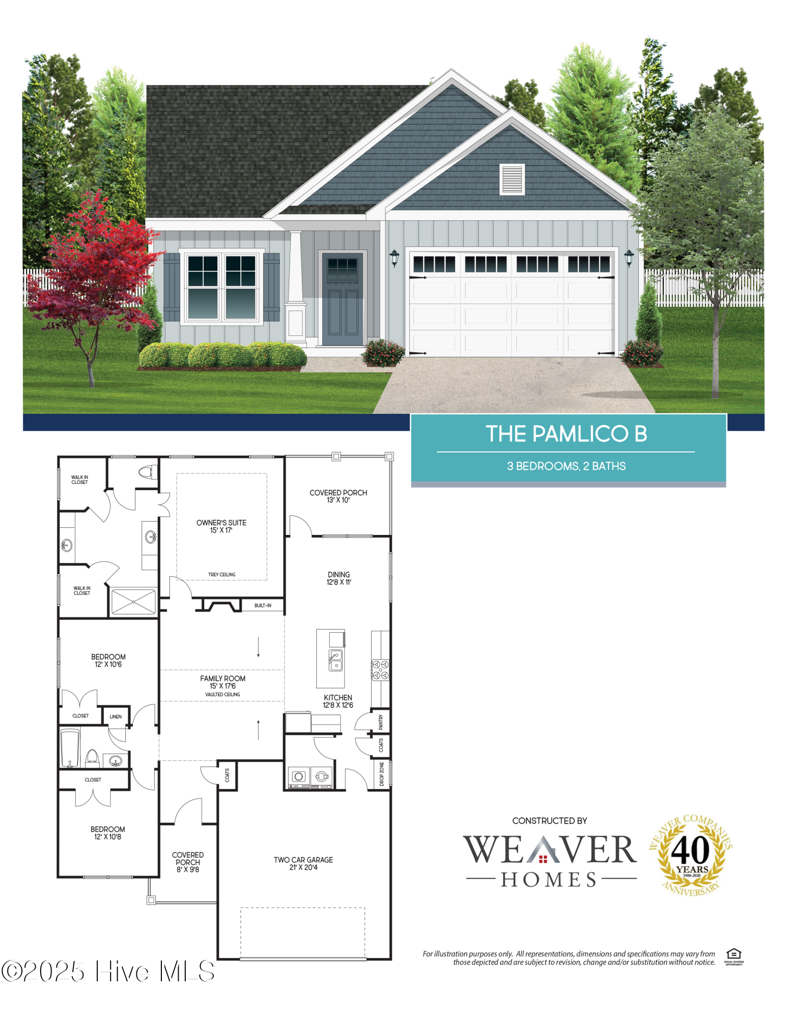 2054 Greenside Manor Drive SW