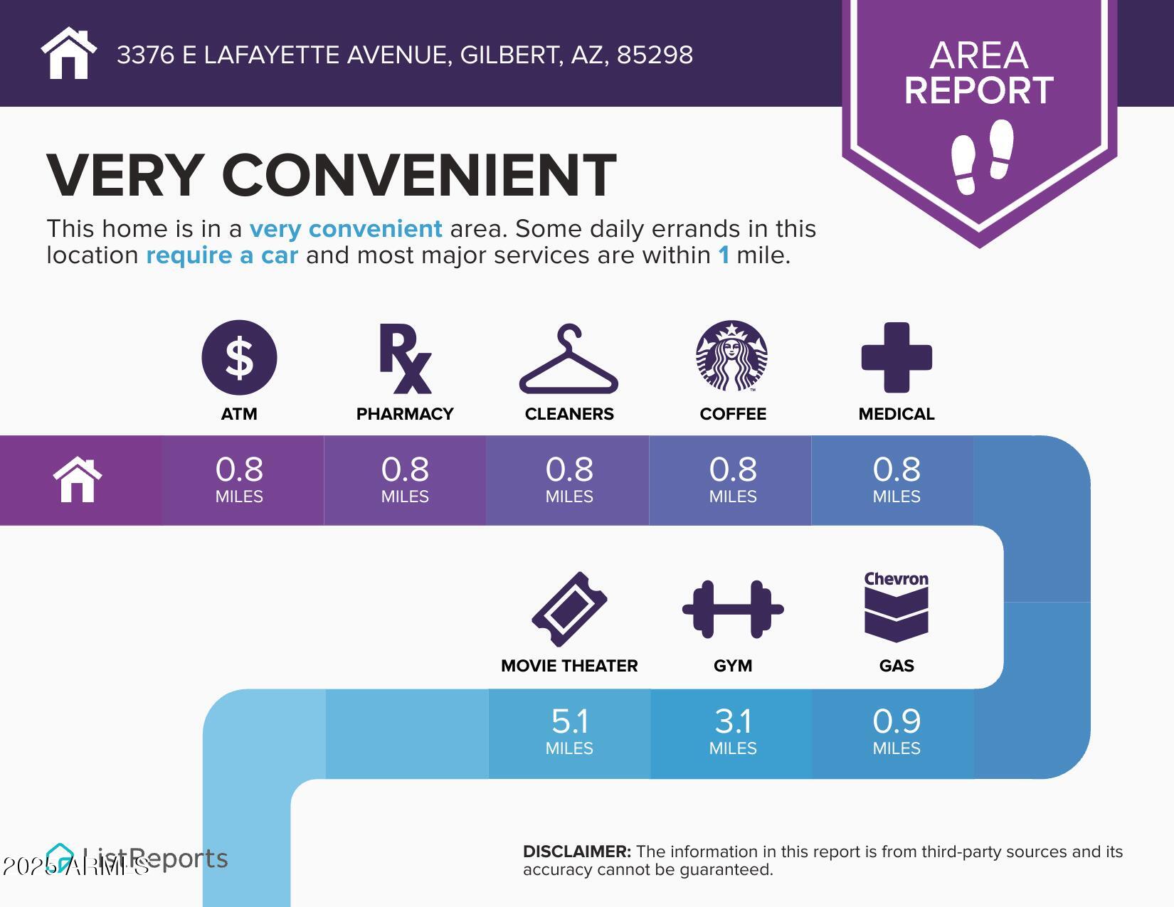 3376 E LAFAYETTE Avenue