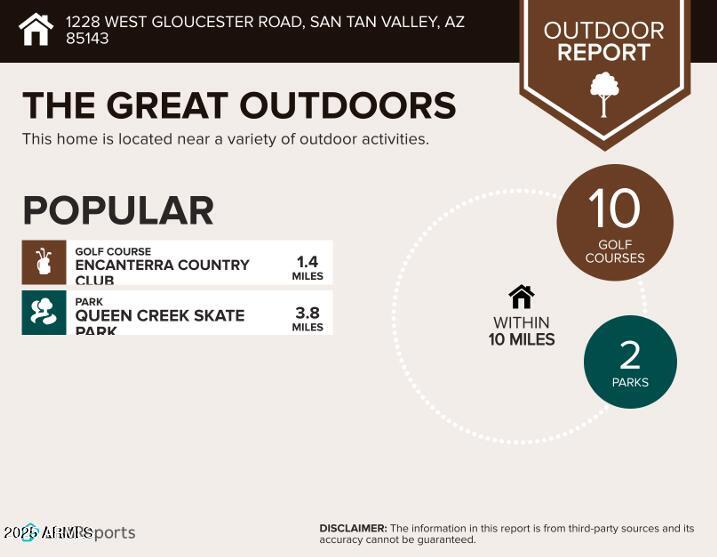 1228 W GLOUCESTER Road