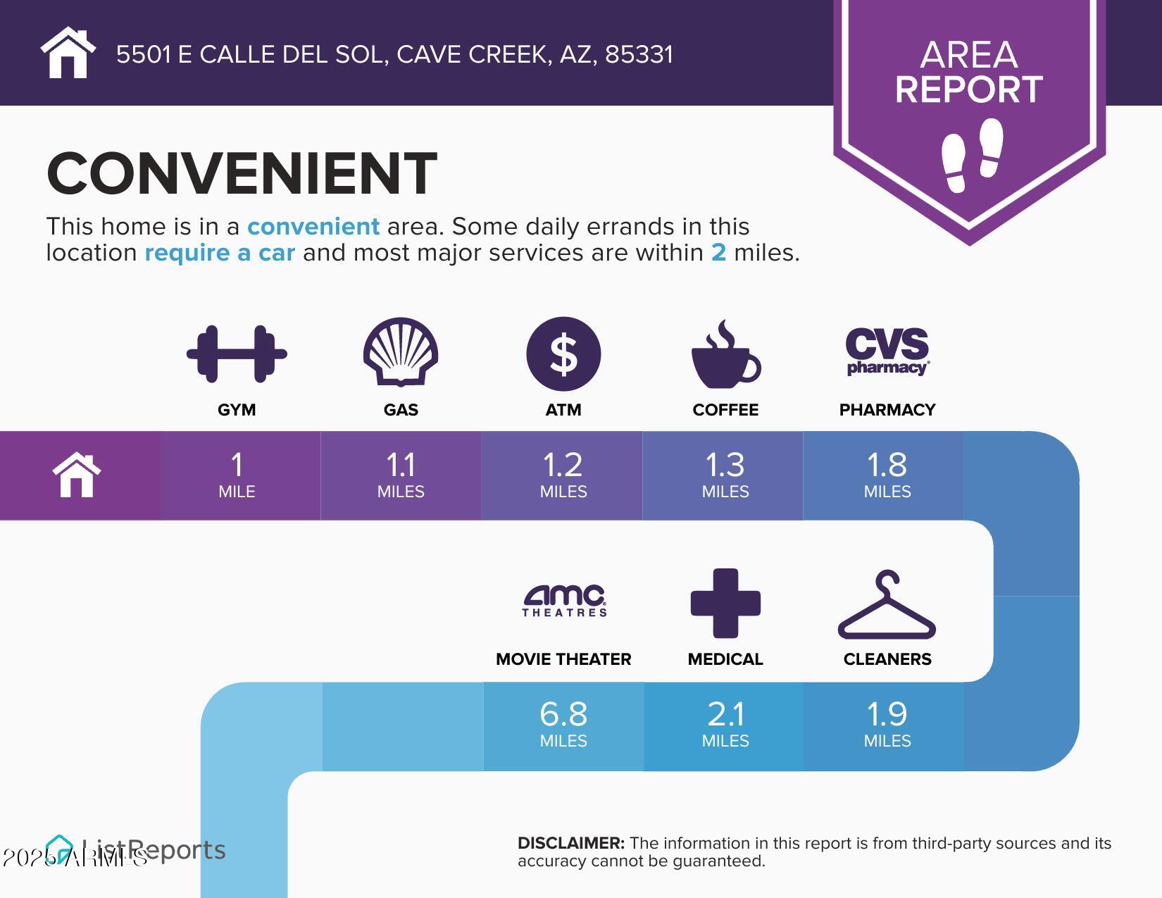 5501 E CALLE DEL SOL