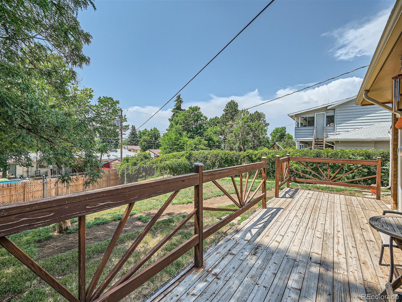 966 W 98th Avenue