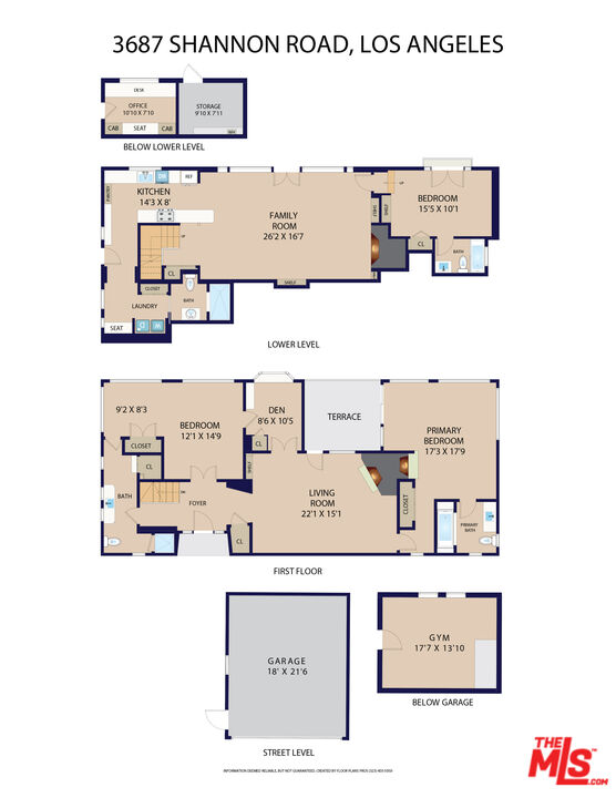 3687 Shannon Rd