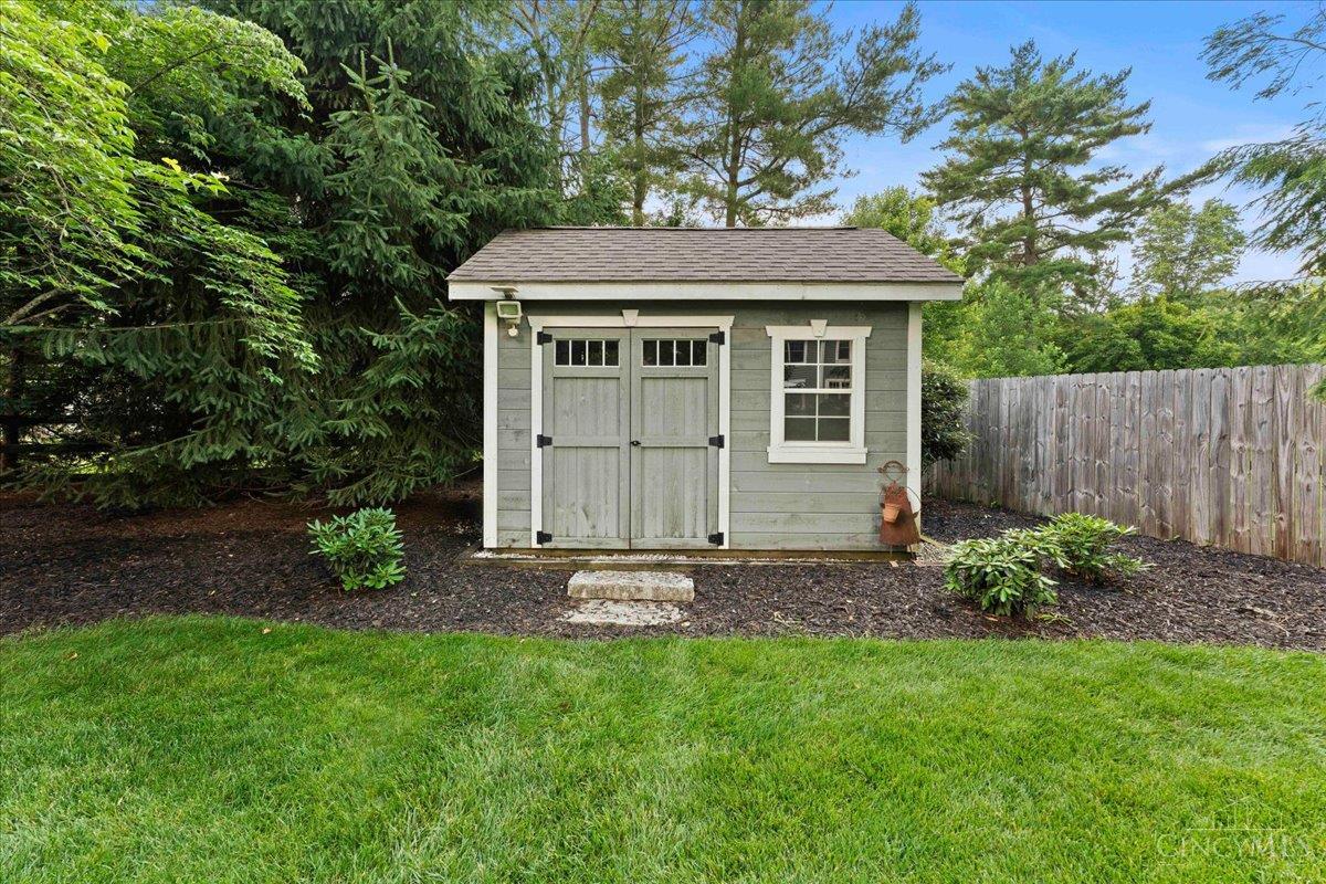 808 Poplar Avenue