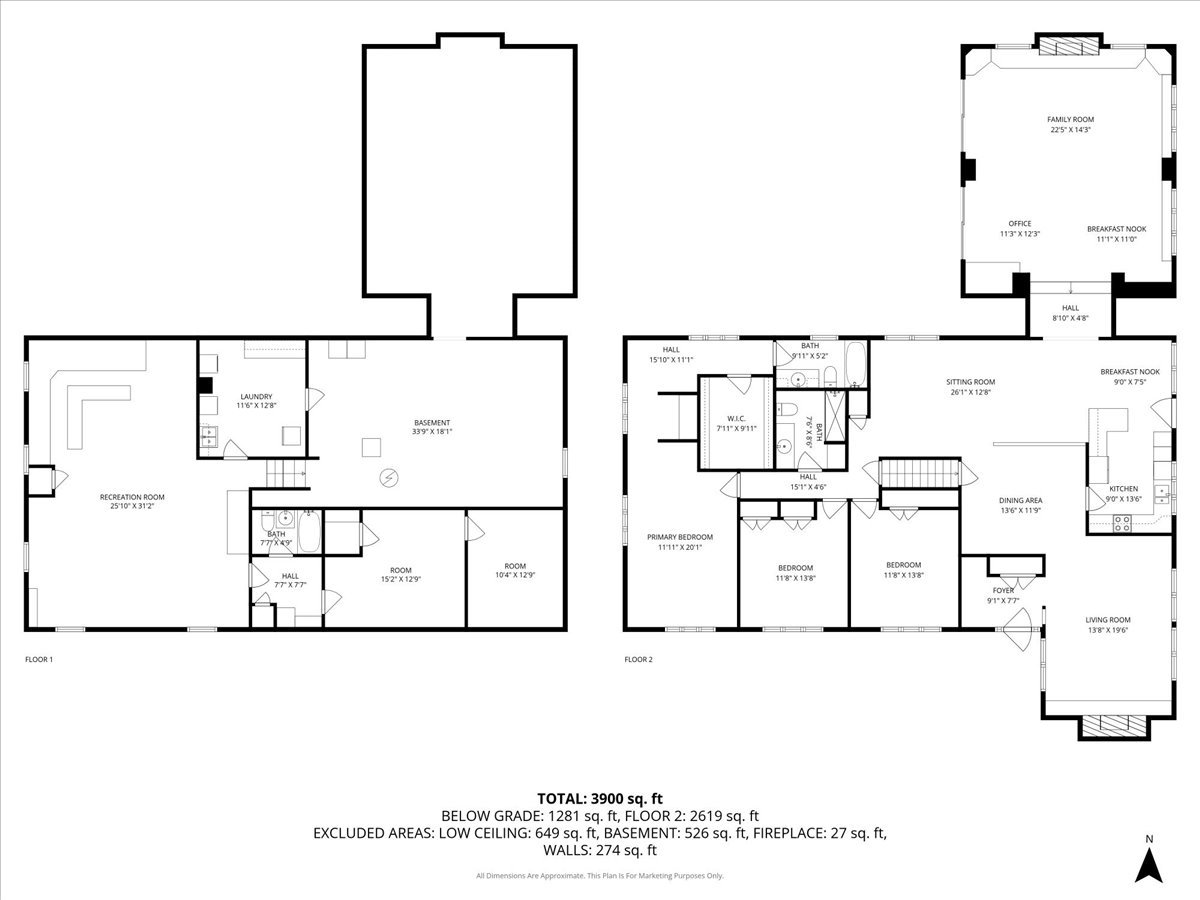 5441 S Edgewood Avenue