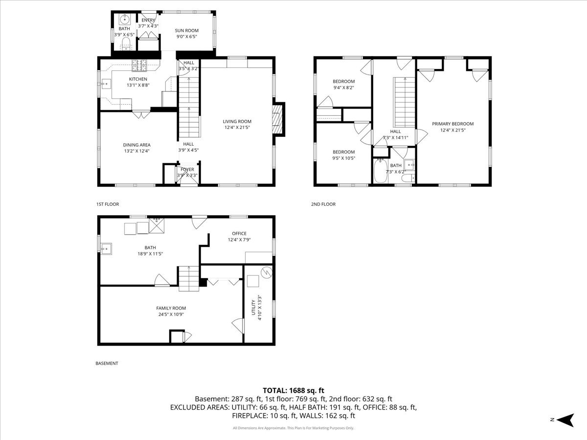 435 N Garfield Avenue