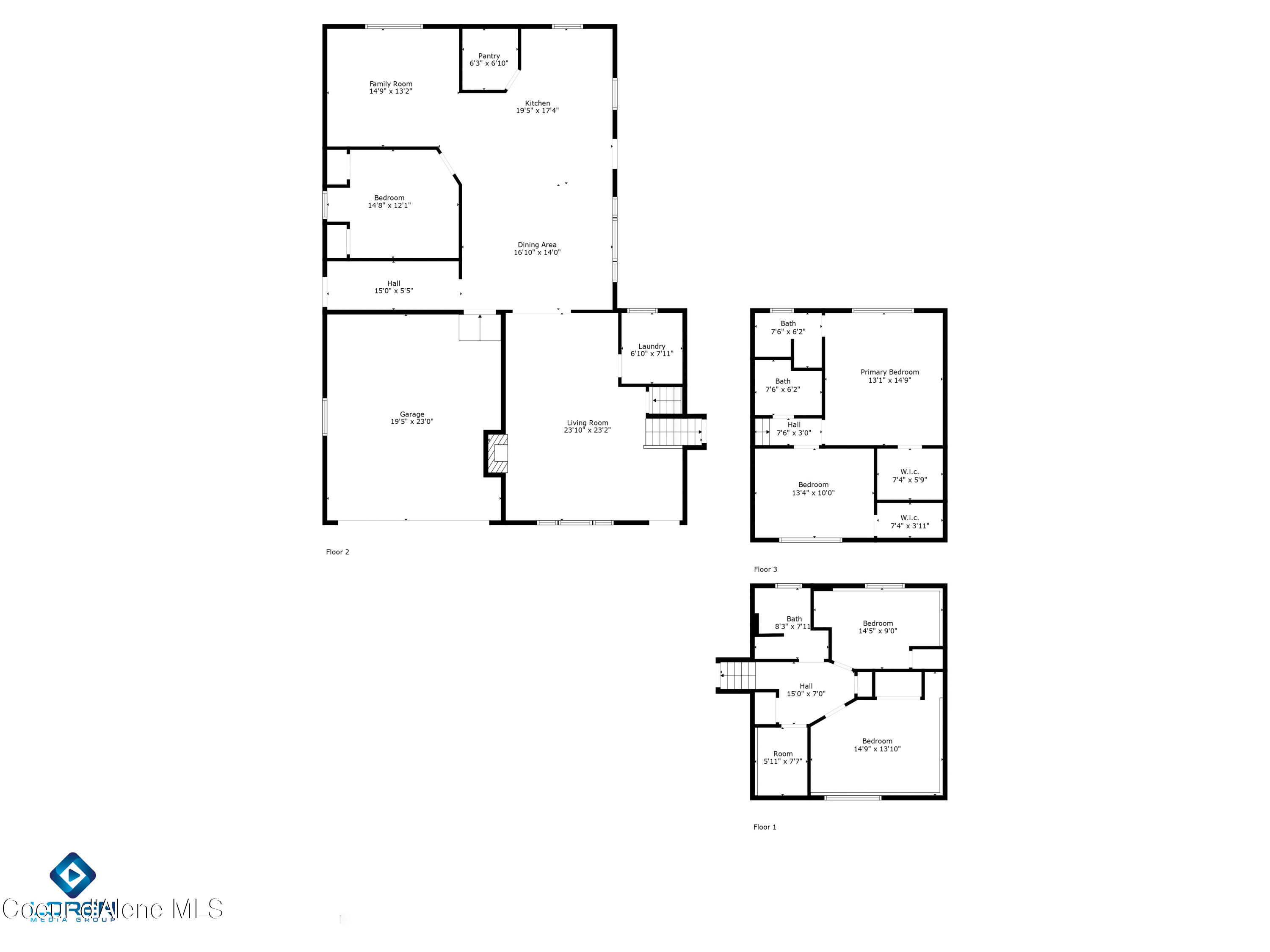 3609 W SHERLOCK AVE