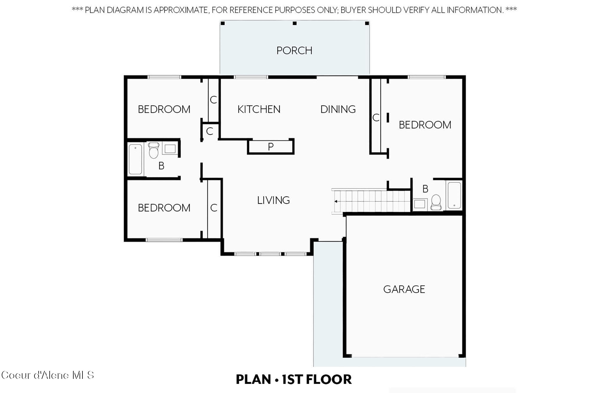 1130 N TOWNSEND LOOP