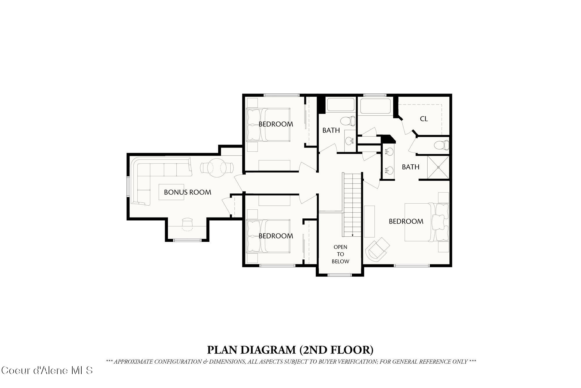 2518 W ASHLAND LN