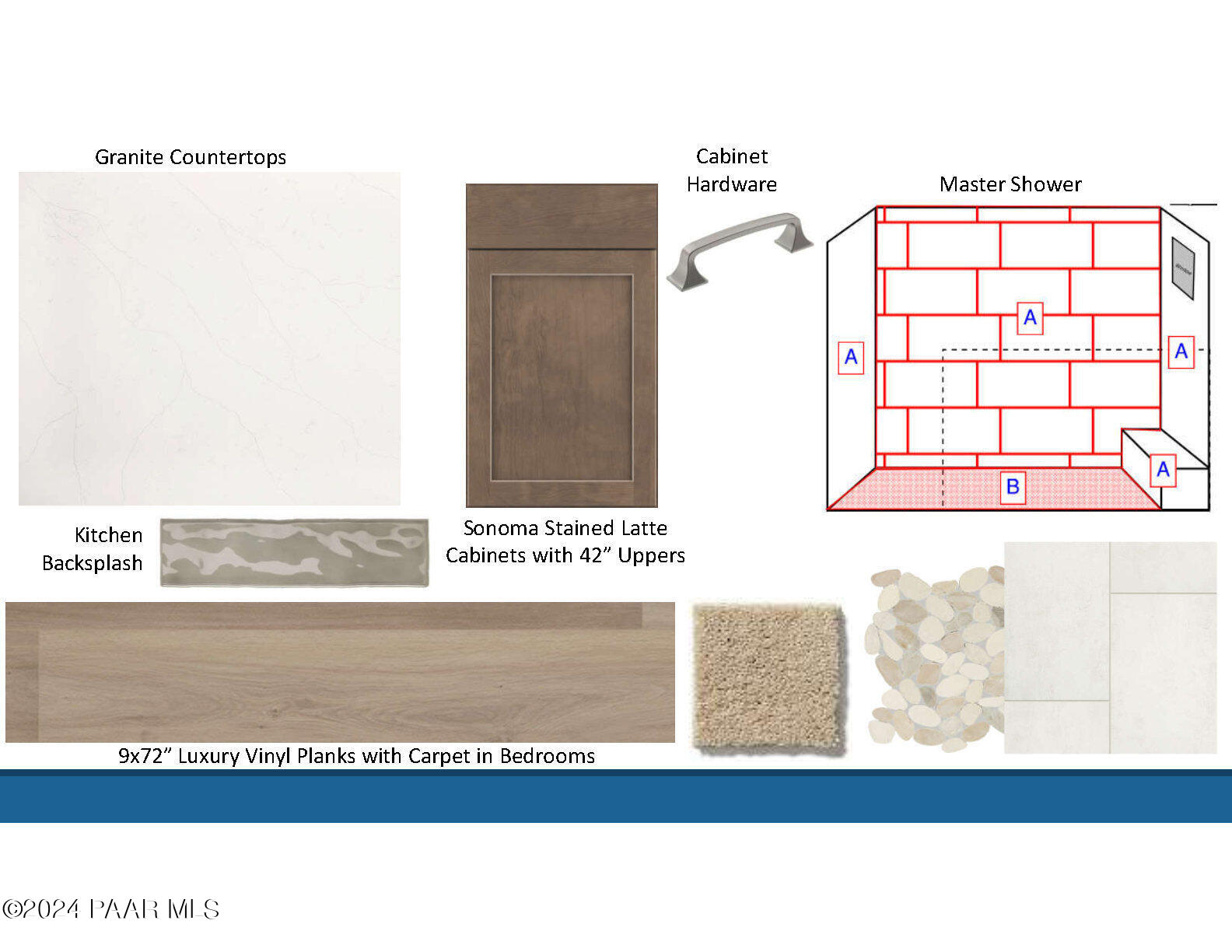 3255 Iron King Circle