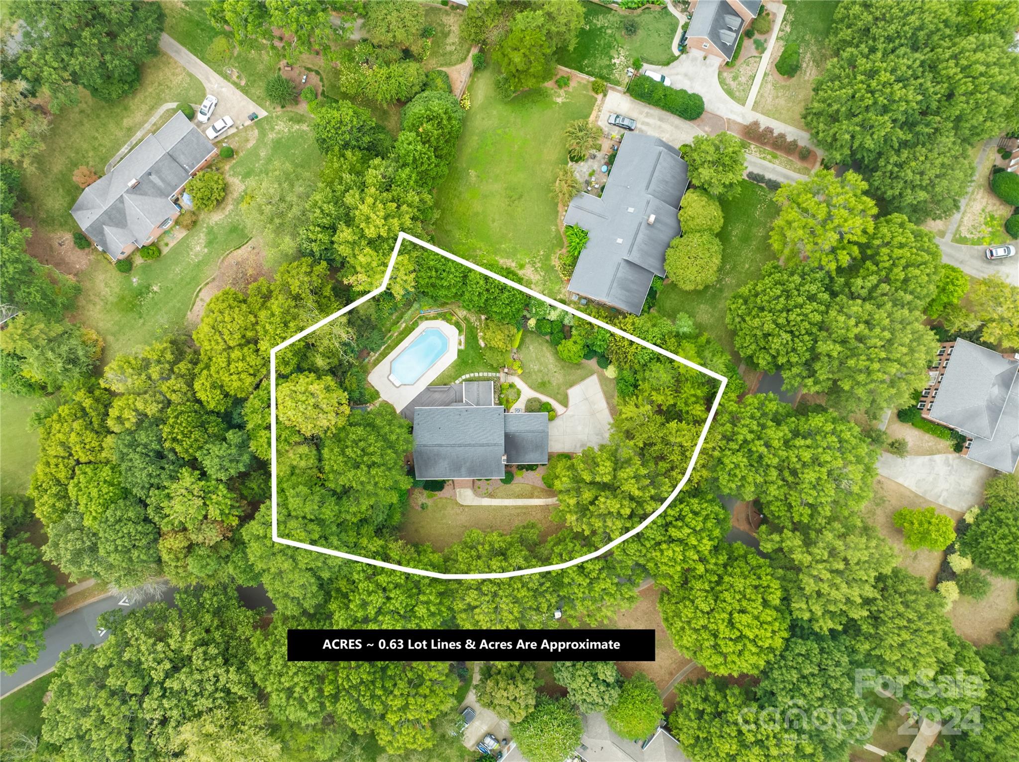 4033 Quail View Road