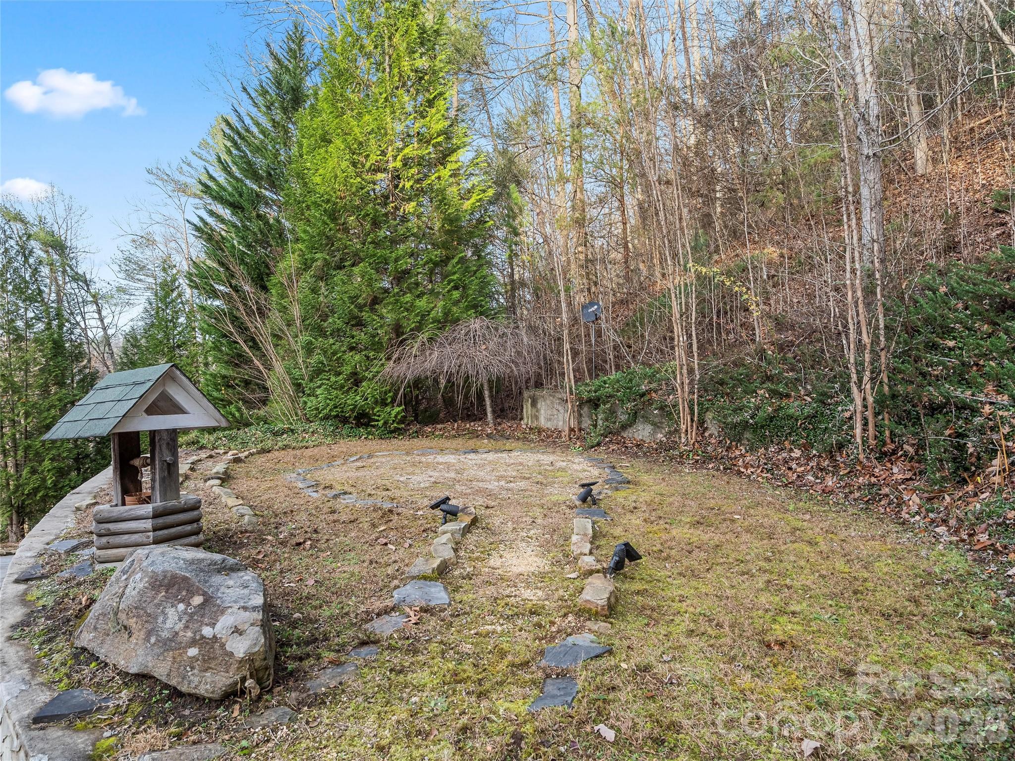 2983 Rockwood Drive