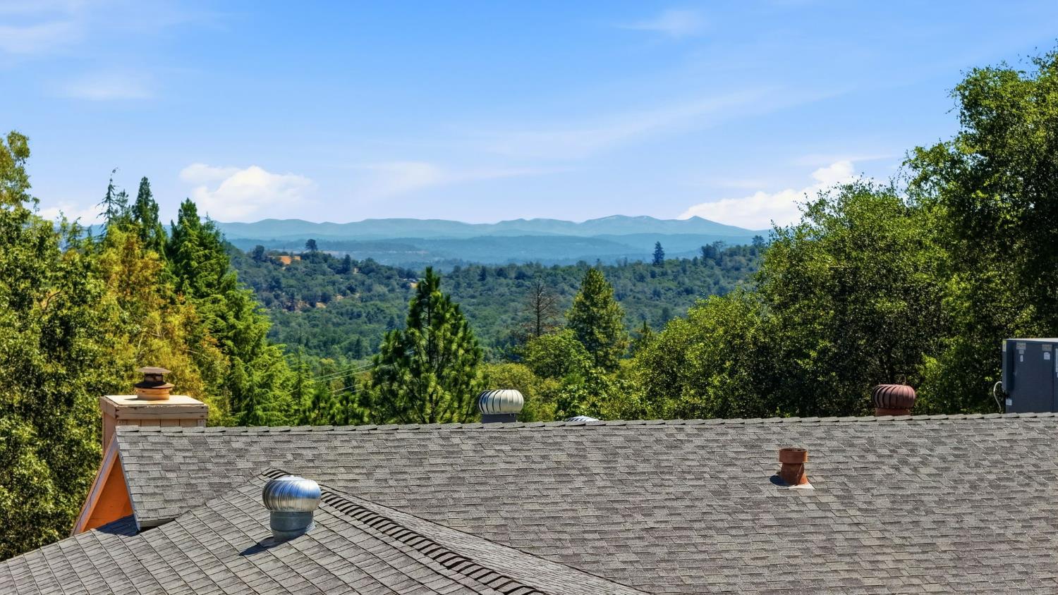 4221 Sunrise Ridge Road
